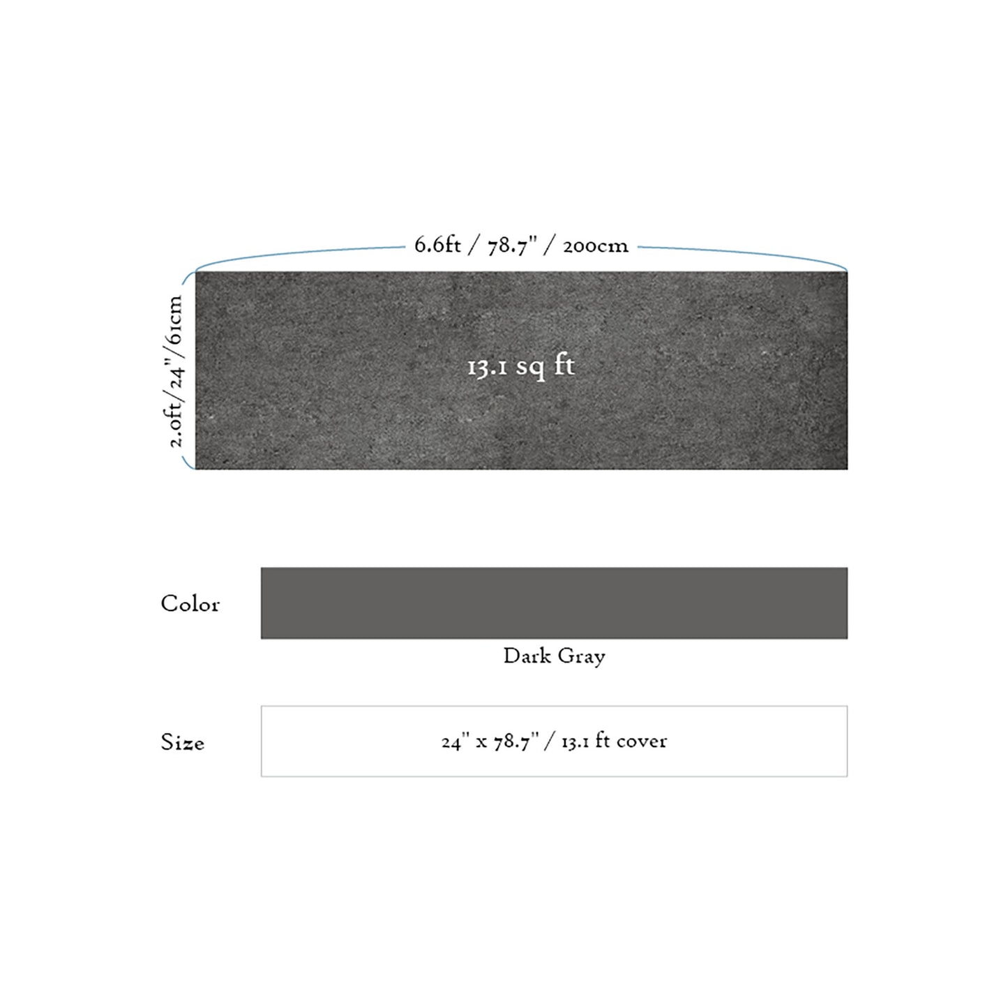 Stained Concrete Concrete Texture, Dark Gray Wallpaper